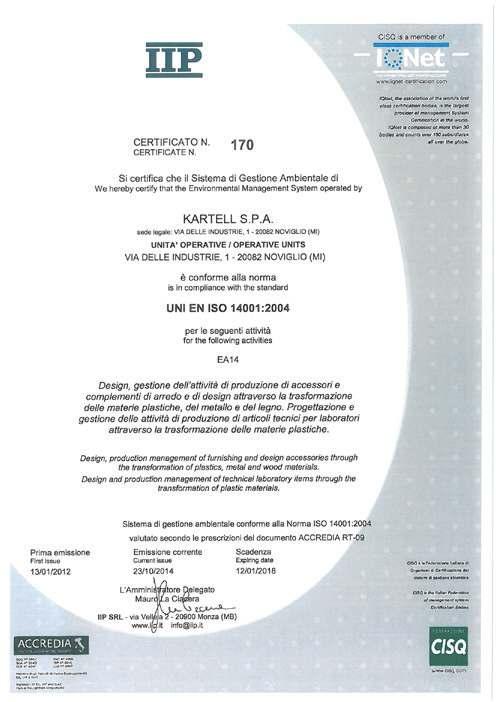 CERTIFICADOS CERTIFICATION CERTIFICAÇÕES 5 CERTIFICADOS: ISO 14001: 2004 CERTIFICAÇÕES: ISO 14001: 2004 CERTIFICAÇÕES: ISO 14001: 2004 RECICLABILIDAD La reciclabilidad, la sostenibilidad y la