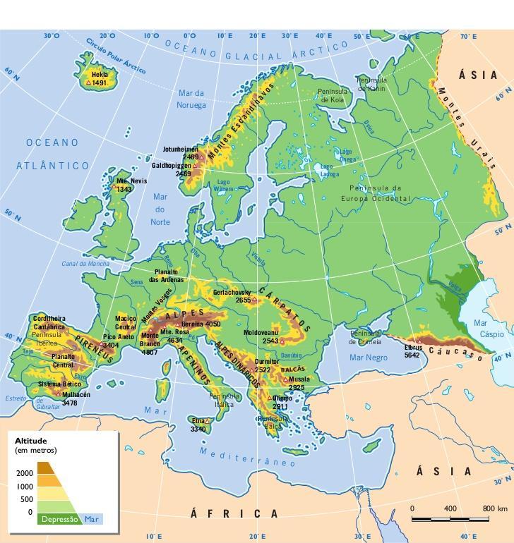 Hidrografia do continente Europeu A rede hidrográfica desse continente é formada por rios de pequena extensão e baixo volume de água em