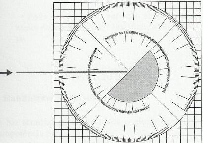 60 3 - Pode-se verificar que i = r? Os raios incidente e refletido estão contidos em um mesmo plano? Suas observações verificam os princípios da reflexão especular em espelhos planos?