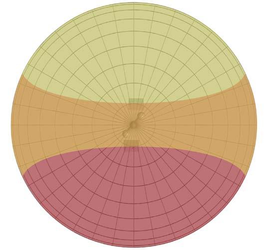 Exemplos de Configuração a) b) c) d) Projeção fulldome com o SPACEGATE Nova para cúpulas pequenas Para cúpulas pequenas, equipadas com um