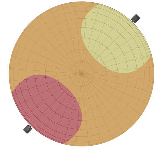 a) b) c) d) Projeção fulldome com o SPACEGATE Nova para cúpulas de tamanho de médio a grande Dois