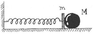 8ª Série de Problemas Mecânica e Ondas MEBM, MEFT, LEGM, LMAC 1. Uma mola de constante k = 100 Nm -1 está ligada a uma massa m = 0.6 kg. A massa m pode deslizar sem atrito sobre uma mesa horizontal.