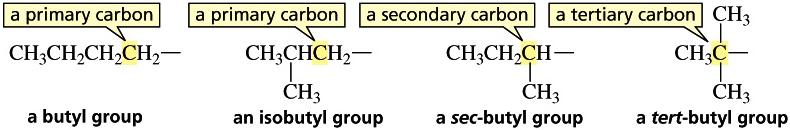 Nomenclature of Alkyl Substituents There