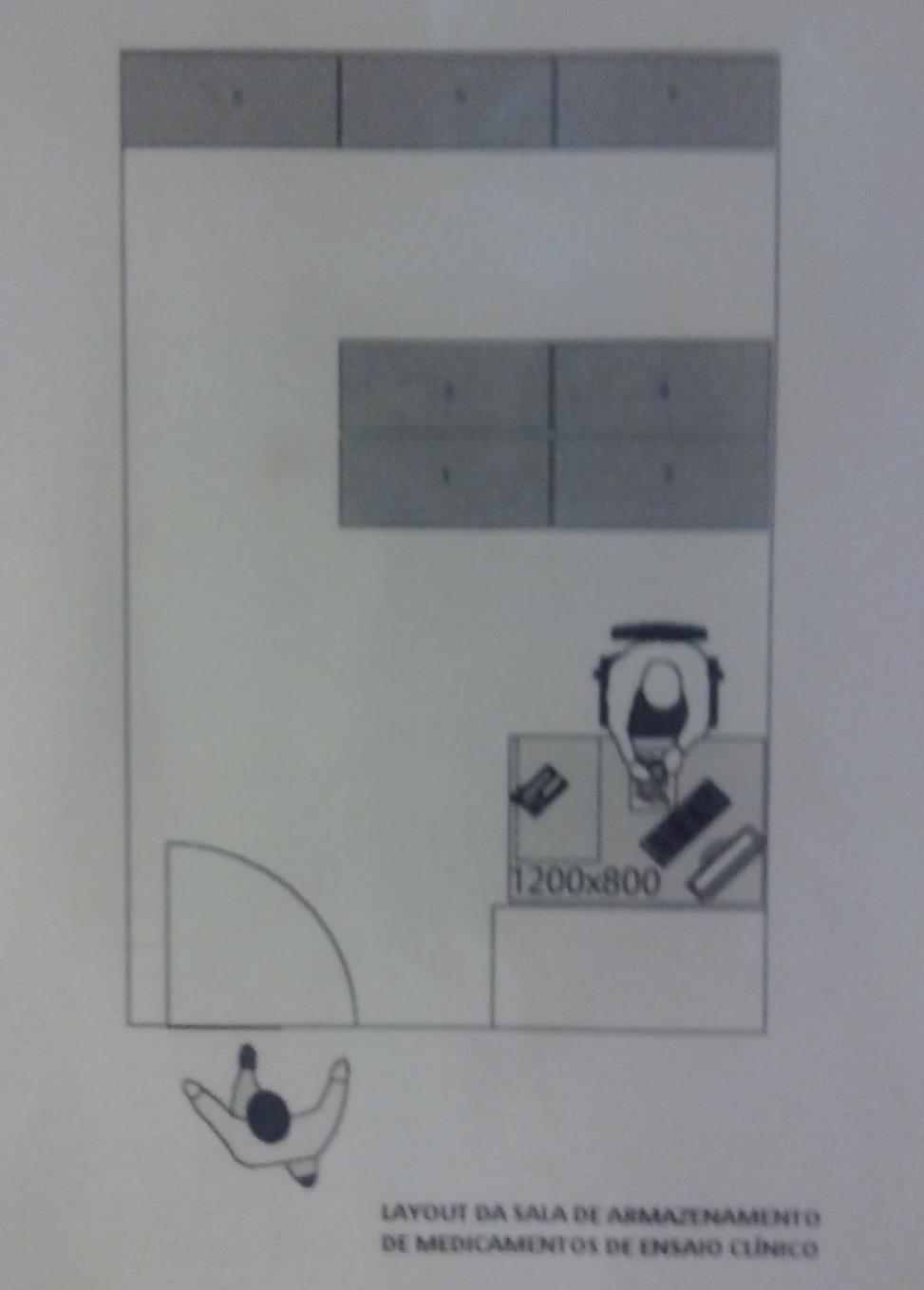 Anexo 12: Layout da sala de