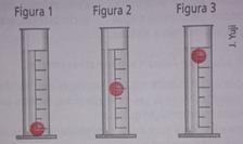 c) 8,9 d) 9,6 e) 3,46 8. A figura abaixo mostra uma esfera com densidade igual a 1,6, e cada proveta possui um líquido com densidades diferente.