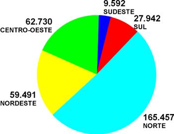 1-Estudo do vocabulário. Pesquise e registre o significado das palavras destacadas no texto. 1- Responda: do que a notícia se trata? 2- Da tabela a seguir, assinale a ideia principal do texto.