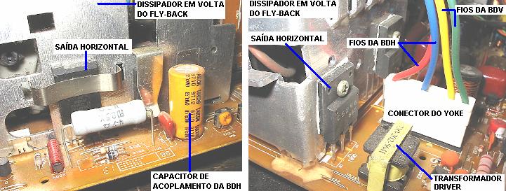 O circuito mostrado anteriormente é muito usado em alguns modelos de monitor da Samsung. O oscilador H e V é o IC2. Ele produz os sinais para os dois circuitos.