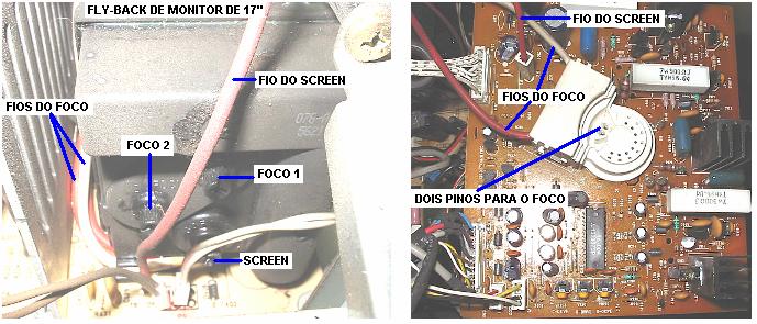 de foco. Uma delas ajusta o foco nos cantos e a outra no meio da tela.