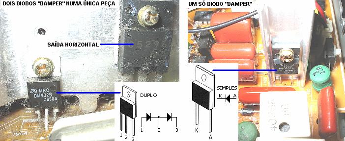 Acompanhe o esquema da página 45.