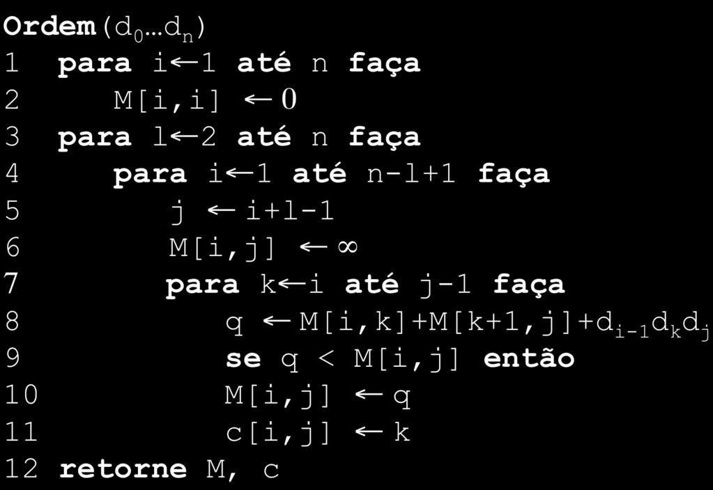 Multiplicação e Matrizes (6) Subproblemas e tam à Subproblemas e tam à Subproblemas e tam à Subproblemas e tam à A,A, A e A 0 0 0 0 Multiplicação e Matrizes (7) Assim, poemos armazenar as soluções