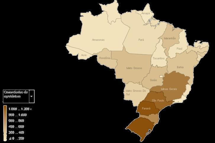 Distribuição das 8.322 empresas registradas para comércio de agrotóxicos no Brasil.