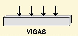 acompanha a geometria das estruturas sobre os quais eles atuam.