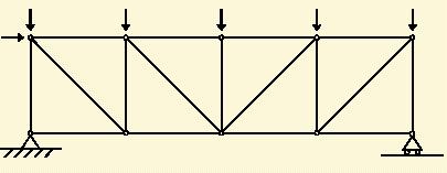 Treliça Plana Sistema plano constituído por barras dispostas de modo a