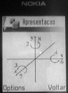 representativos do espaço tridimensional (Figura 6 e 7).