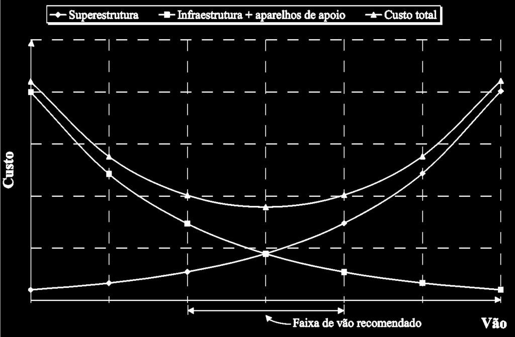 ÁGUA RISCO DE SOLAPAMENTO DA