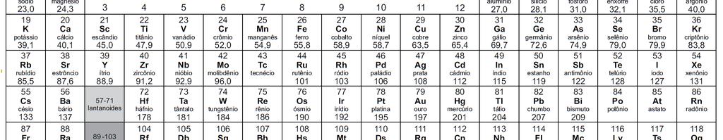 Fórmula estrutural da substância (ácido etanoico ou ácido