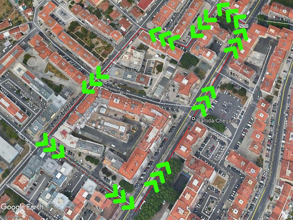 Troféu Sintra a Correr 2017-2018 15 CROQUIS Percurso 1