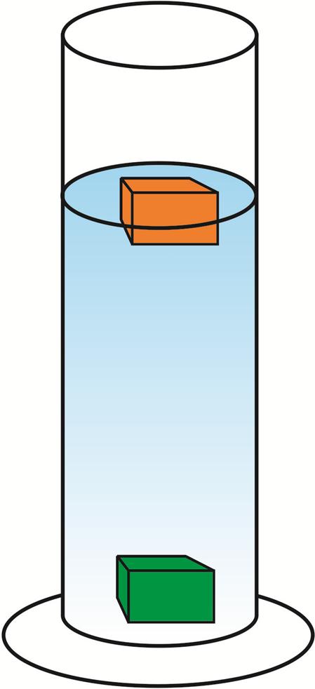 Como o líquido não dissolve nem reage com os sólidos, o mais denso, NaBr, irá se depositar na parte inferior do sistema.