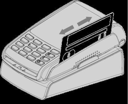 3. Utilizando o Terminal 3.1.