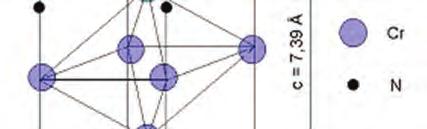 30 Figura 2.4 Representação esquemática do reticulado cristalino da fase Ζ [92].