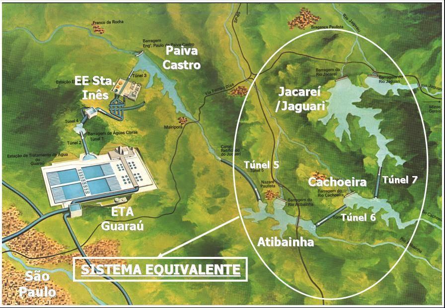 2. CARACTERIZAÇÃO DO SISTEMA CANTAREIRA O Sistema Cantareira é formado por uma série de reservatórios, túneis e canais, que captam e desviam água de alguns dos cursos de água da bacia do rio