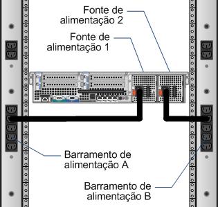 ilustra a camada de hipervisor respondendo a uma falha na camada de computação. Figura 20.