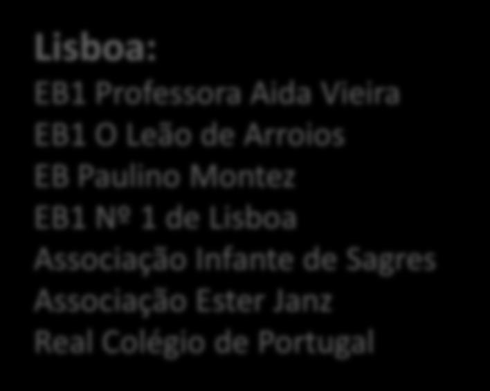 Real Colégio de Portugal Amadora: EB1/JI 