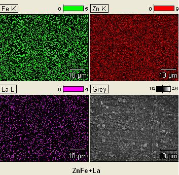 Contagem Aumento 2000X Voltagem 20KV Figura 8: Mapeamento por EDS da superfície da amostra de ZnFe+ La antes do ensaio de corrosão.