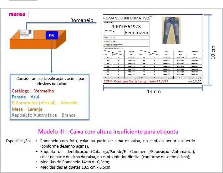 PAG: 12 / 12 FIGURA 5 MODELO III CAIXA