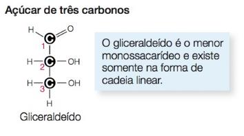 Carboidratos As trioses (tri-,