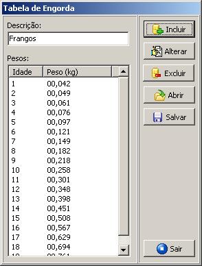 TOLEDO UTILIZANDO O PROGRAMA S2096-A - Continuação 3º Clique em e escolha o