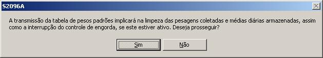 4º Clique na aba Transmissão : 5º Na opção Arquivo de configuração, localize o arquivo de configuração gerado e armazenado anteriormente; 6º Na