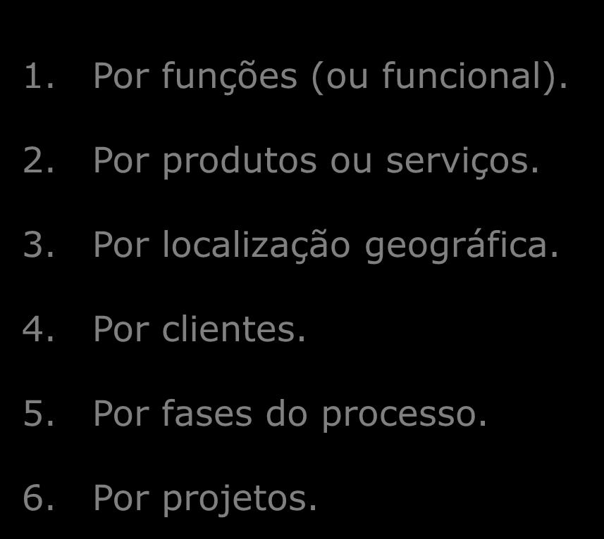 Tipos de Departamentalização 1. Por funções (ou funcional). 2. Por produtos ou serviços.