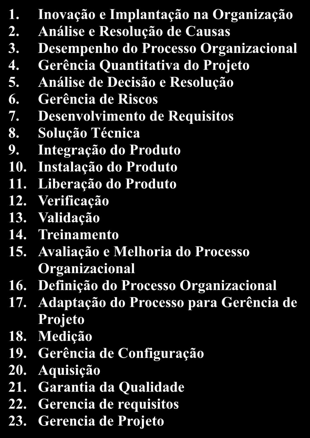 Modelo de Referência (MR mps) Níveis de Maturidade Nível A EM OTIMIZAÇÃO Nível B GERENCIADO QUANTITATIVAMENTE Nível C DEFINIDO Nível D LARGAMENTE DEFINIDO Nível E PARCIALMENTE DEFINIDO Nível F -