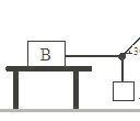 Um pequeno bloco de massa m repousa sobre o topo de uma mesa horizontal sem atrito a uma distância r de um buraco