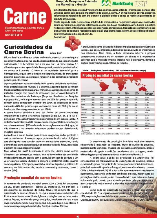 Edições do Boletim do Agronegócio publicadas. 2.5.