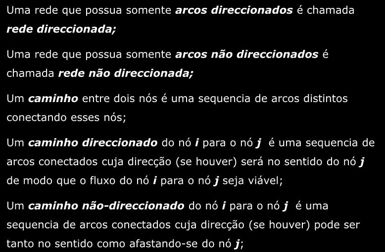 Modelos de Optimização de Redes Uma rede que possua somente arcos direccionados é chamada rede direccionada; Uma rede que possua somente arcos não direccionados é chamada rede não direccionada; Um