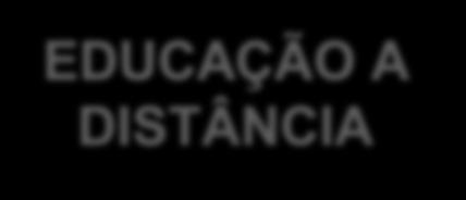 EDUCAÇÃO PRESENCIAL