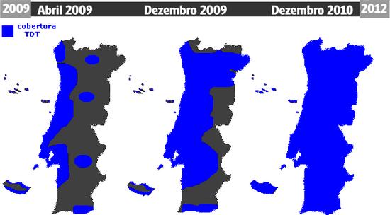 6. TDT em Portugal 6.1 Como surgiu Em Outubro de 2008 começaram as primeiras emissões experimentais do serviço de Televisão Digital Terrestre a partir do emissor de Palmela.