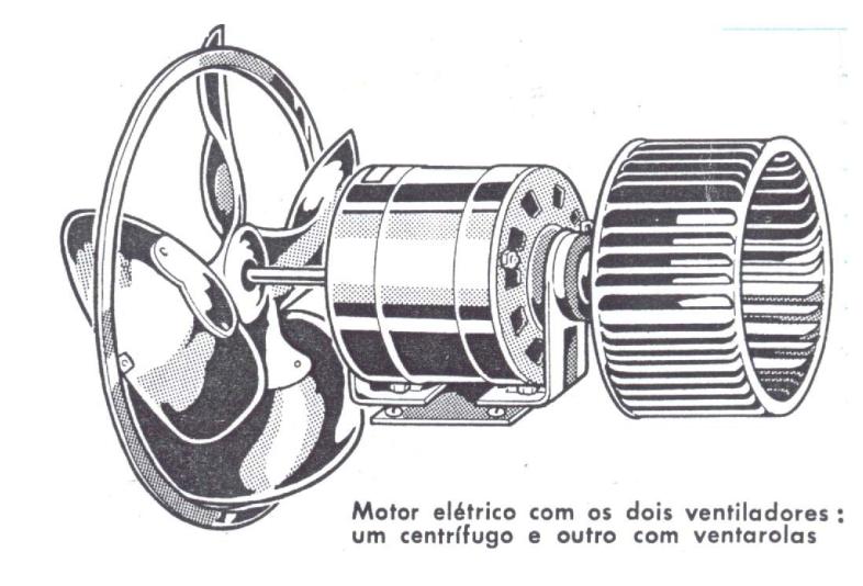 Serpentina do condensador Ar externo Retorno do ar resfriado no