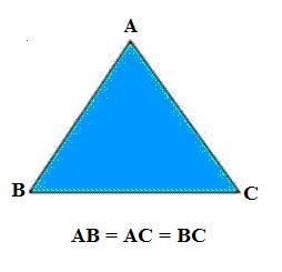 Observando o triângulo podemos identificar alguns de seus elementos: A, B e C são os vértices.