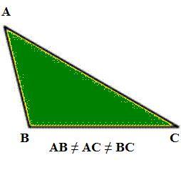 Triângulo Escaleno: é todo triângulo que apresenta os três lados com