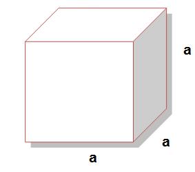 Podemos encontrar o volume de todos os sólidos geométricos. O volume corresponde à capacidade desse sólido.