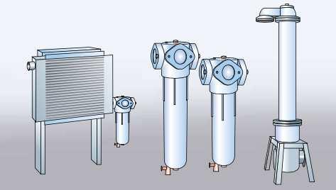 Secagem do ar na saída do compressor Tipos de secagem: Trocador de calor (after-cooler): É um trocador de calor que resfria o ar comprimido