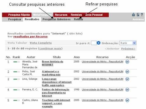 Fig. 14 Funcionalidades exclusivas da metapesquisa Para restringir a pesquisa utilize os operadores And ou Not juntamente com um novo termo ou expressão de pesquisa.