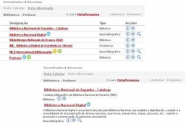 Os recursos disponíveis podem ser visualizados de duas formas: Vista Tabular e Vista Abreviada. Fig.