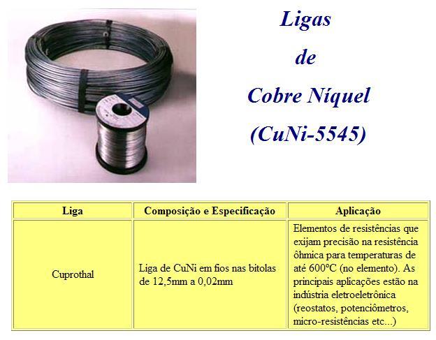 Solução Sólida Substitucional (exemplo) Cu + Ni são solúveis em todas as proporções A liga CuNi 90/10 é de aplicação extremamente versátil, que combina excelente resistência a corrosão por água