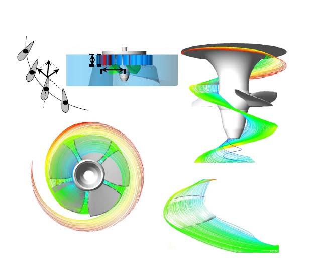 Figura 3 Concentração de tensões em pás de turbinas Kaplan Comportamento Dinâmico de Máquinas Rotativas Figura 2 Simulação numérica do escoamento em rotores axiais Análise de Falhas - Fadiga Os