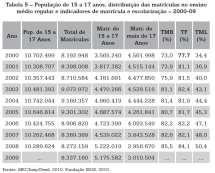 Metodologia do Ensino de Química II Profª Tathiane Milaré A disciplina 1. A natureza da Química e suas implicações no ensino 2. Dificuldades no ensino e aprendizagem em Química 3.