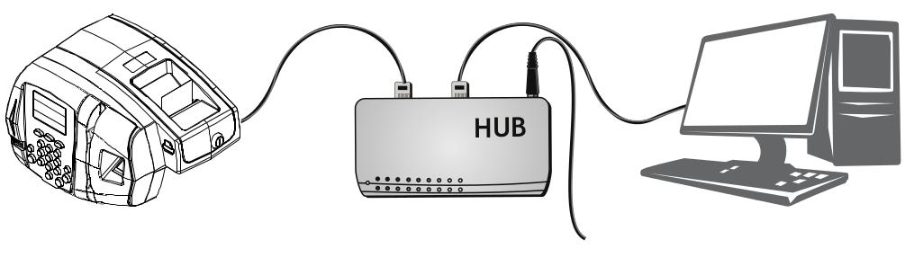 7. COMUNICAÇÃO 7.1. TCP/IP A comunicação TCP/IP é feita através da própria placa.